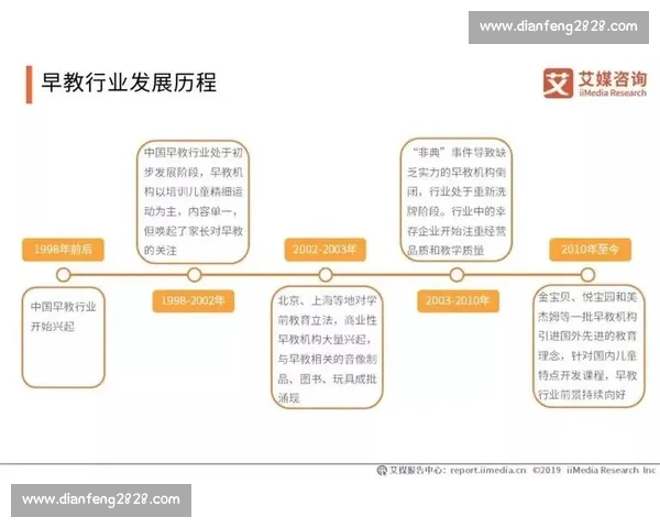 基于十年五大联赛场均评分的球员表现与时代价值研究分析趋势演变
